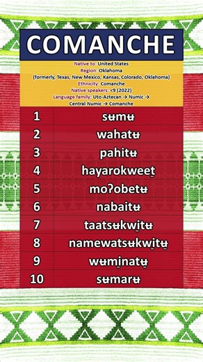 1 to 10 in Comanche #indigenous #languagelearning