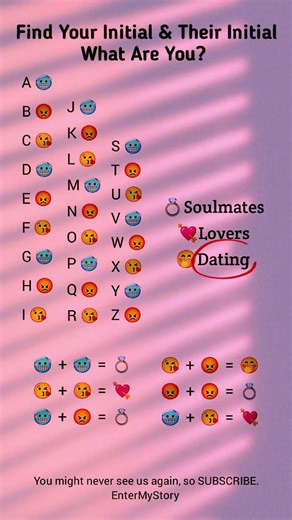 Find Your Relationship 💘 Using Initials 💘🤭