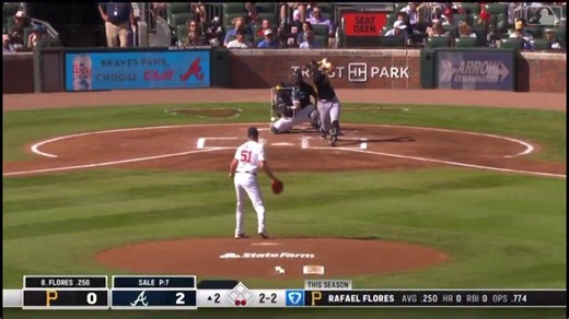 Do you remember Charlie Morton day? On a memorable day for Charlie Morton, the Braves finish 2025 with a 4-1 victory over the Pirates! | Atlanta Braves Chop Live