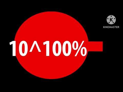 Battery Overcharging Add Round 2