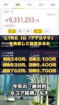 #株式#老後資金#投資#日本株#資産運用#投資初心者#株式投資#お金の勉強#長期投資#配当金