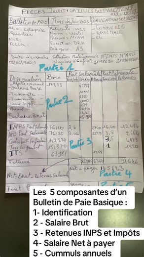 Les 5 Composantes d'un Bulletin de Paie