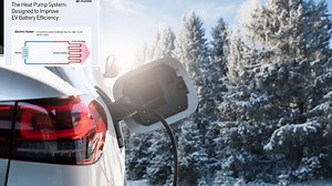 The heat pump you didn't know about - for electric cars...