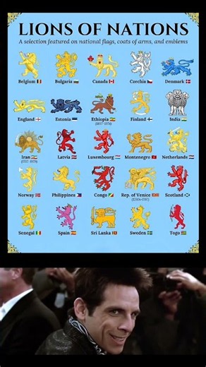 Lions of Nations: The Heraldic Lion in Flags, Coats of Arms, and Emblems Worldwide