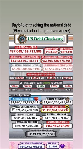 Live US Debt on Instagram: "At my school you can take AP Physics I and/or AP Physics II. However, if you choose the calculus based version of each course, then it turns into the calculus based class for the second semester. For example, I’m in AP Physics I and II so my teacher will split the class by who’s taking which version. I’m taking both calc based. Therefore, I’ll be in AP Physics C E&M and AP Physics C Mechanics while also in AP Calc BC. These colleges better like this damn rigor"