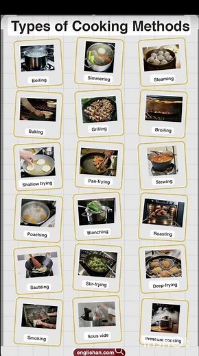 How many types of cooking methods#food #grilltime #chickenrecipes #recipe #cooking