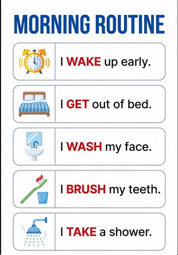 Morning Routine in English | Daily English Sentences for Beginners Learn morning routine in English with simple daily English sentences for beginners. This ESL lesson teaches common daily routine vocabulary using this simple present tense, including wake up, brush teeth, take a shower, and eat breakfast. Improve your English, speaking skills, pronunciation, and confidence using real life English senses you can use every day. perfect for English beginners, ESL learners, and anyone learning daily 