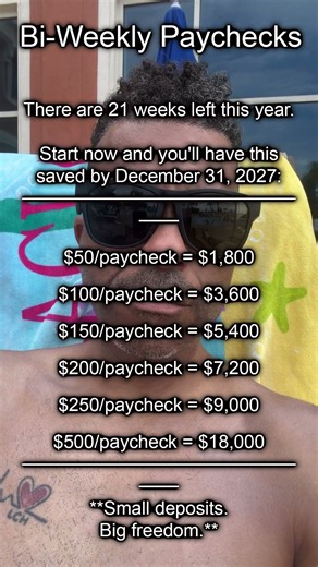 Saving Bi weekly Paychecks 2027
