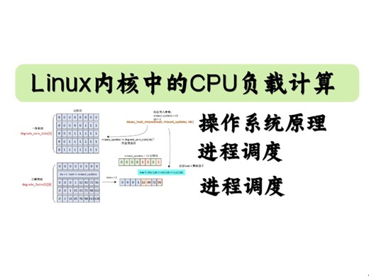 Linux内核中的CPU负载计算，进程调度、系统性能监控、文件系统、负载均衡