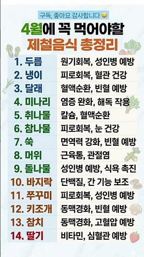 4월에 꼭 먹어야 할 제철음식 총정리! #4월제철음식 #봄제철음식 #건강상식 #건강정보 #두릅 #냉이 #달래 #미나리 #취나물 #참나물 #쑥 #머위 #돌나물 #바지락 #쭈꾸미