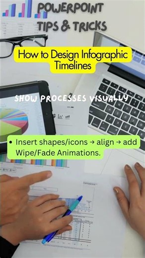 How to Design Infographic Timelines Show processes visually in Powerpoint
