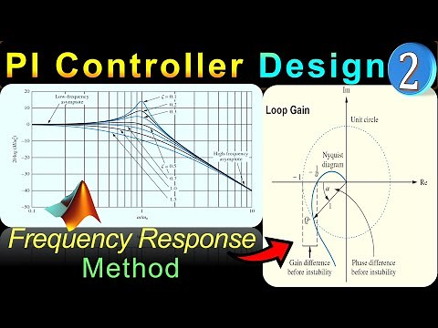 Frequency Response Method 🌟 PI Controller Design 🌟 Calculations & MATLAB Simulations 💡 Example 2