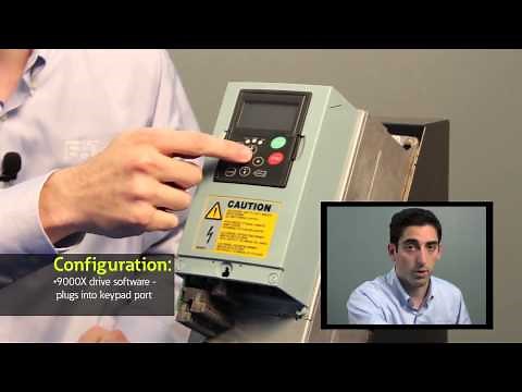 Eaton SVX Variable Frequency Drives Overview