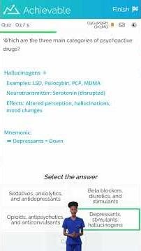 MCAT - Conscious-altering drugs & drug addiction