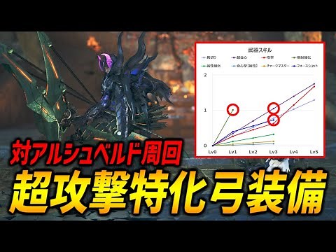 【超火力】対アルシュベルド周回結論装備、超攻撃特化アンギルバインの最強装備紹介！火力スキル優先度をグラフで解説！【モンハンワイルズ/MHWilds/弓/Bow】