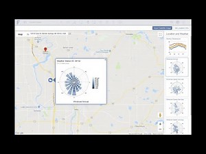 Generate a wind rose
