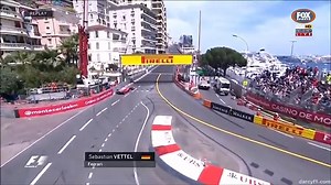 F1 2016 All Crashes Compilation