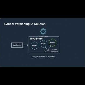 Symbol Versioning Explained: How to Maintain Backward Compatibility in Libraries