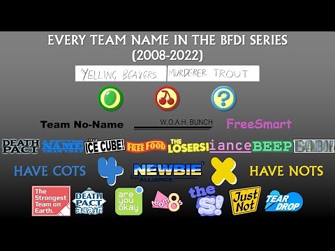 Every Team Name In The BFDI Series (2008-2022, As of TPOT 2)