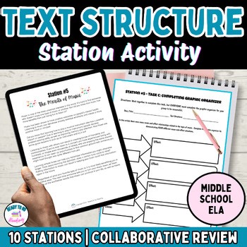 Text Structure Stations | 6–8 ELA Nonfiction Passages & Graphic Organizers
