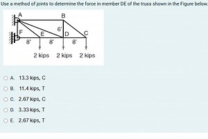 QuestionUse the method of joints to determine the force in me... | Filo