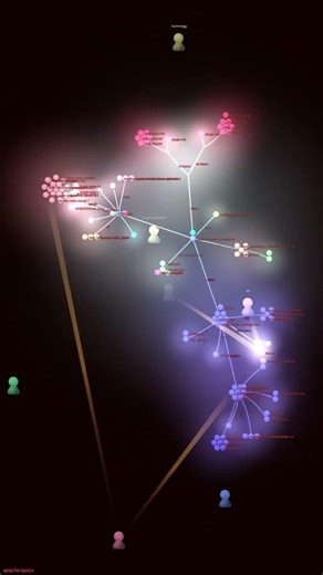 Apache APISIX: What 47 Devs Build in 2 Months? 🤯