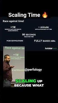 Scaling Time @ hotstar #devops #scaling #cloudcomputing #cloud #interview #perfology #cricket