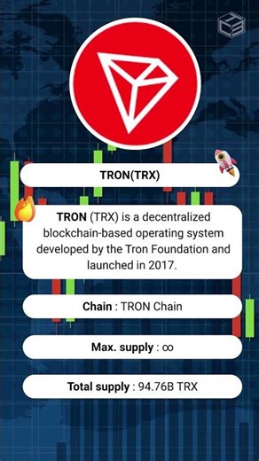 What is TRON? What It Is, Overview, Works & Guides | Explained | The Crypto Blunt
