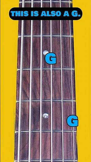 💥Simple Trick to Finding Notes on 6-String Bass #6stringbasslesson #6stringbass