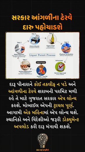 Liquor Delivery App Coming Soon in Gujarat 🍾📱 To make liquor permits and delivery easier, the Gujarat government is all set to launch a mobile app that allows users to apply and order liquor with just a tap. The trial run is complete, and the app is expected to launch within a month. Locals and foreigners can upload required documents and get liquor delivered legally. [ કંઇક નવું જાણીએ, Gujarat Government, Liquor Permit App, Online Delivery, Alcohol Policy, Digital Gujarat, Convenience Service