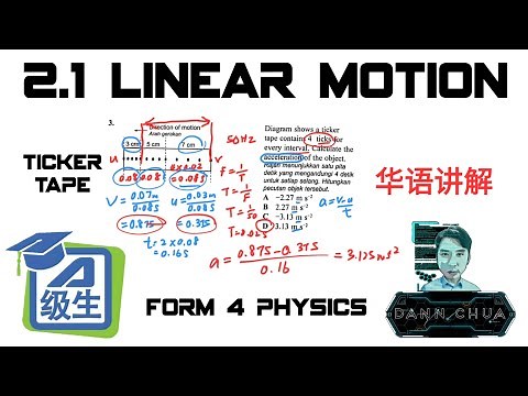 Form 4 Physics | 2.1 Force and Motion 华语讲解 [ Linear Motion ]