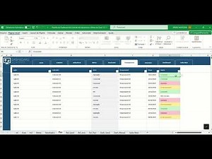 Planilha de Dashboard de Controle de Indicadores e Metas em Excel