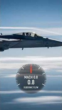 Inside Supersonic Flight at Mach 2 #aerospace
