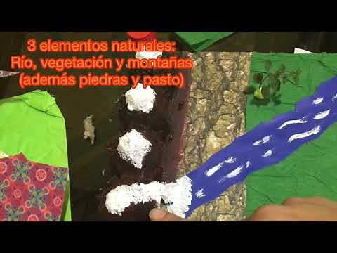 Maqueta “Paisajes de Chile”