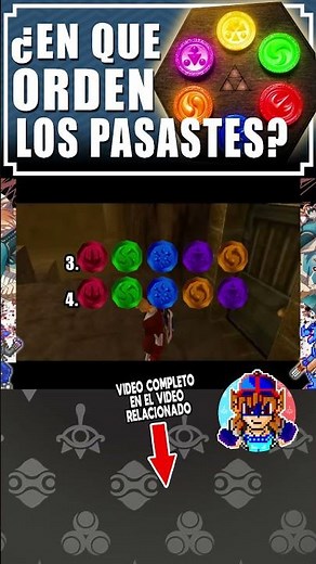 Discover the order of Fire in the temples in Zelda Ocarina of Time