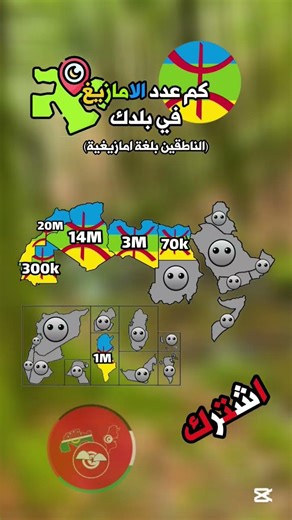 عدد الامازيغ في بلدك #geography #mapguide#countries #map#mapper#asia#mapping #الدول_العربية #africa