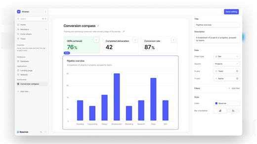 #baserow #nocode #datavisualization | Baserow