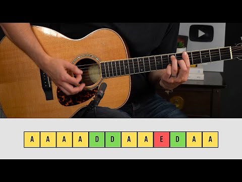Master Any Key: 12 Bar Blues Made Simple!