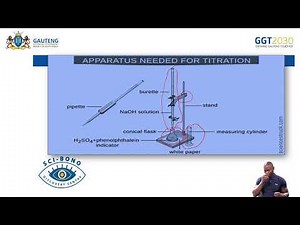 Physical Sciences Grade 11
