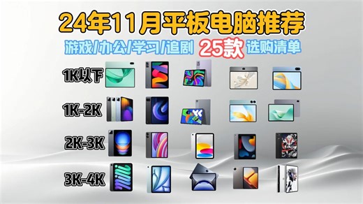 【学生党闭眼可入】11月值得推荐的25款平板电脑，可以打游戏/办公/追剧/学习的平板电脑，900-5000全价位推荐，iPad、华为、荣耀、联想、红米等多种品牌