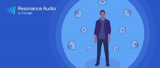 Resonance Audio: Multi-platform spatial audio at scale