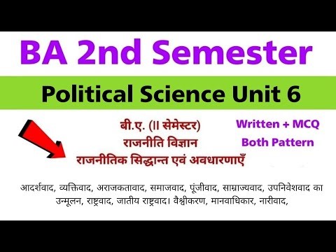 ba 2nd semester political science unit 6 | mcq | political theory and concepts | model paper 2026-27