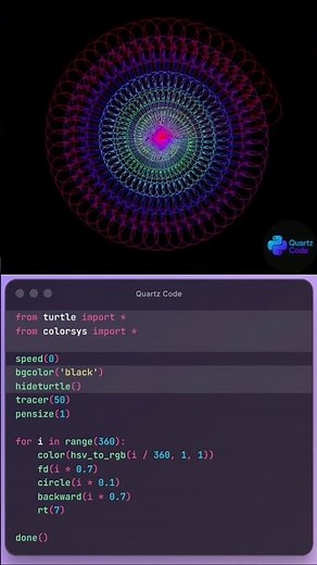 Colorful and Beautiful Circle Animation in Python using Turtle ✨ (Creative Coding)