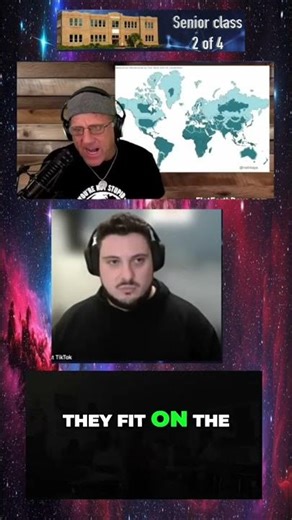 Flat Earth Map: Matching Sizes & AE Map Explained #shorts