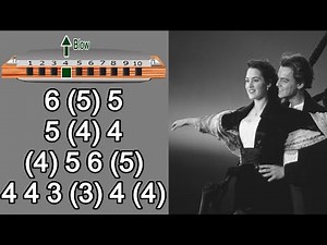INTRO TITANIC HARMONICA DIATONIC C, ANIMATED TUTORIAL, BLUES HARP C, GAITA DE BOCA C MUNDHARMONIKA C