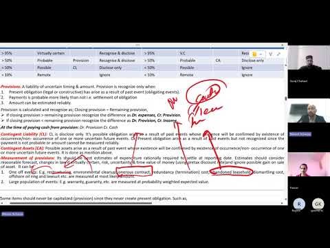 IAS 37 Explained | Bikrant Acharya, FCCA