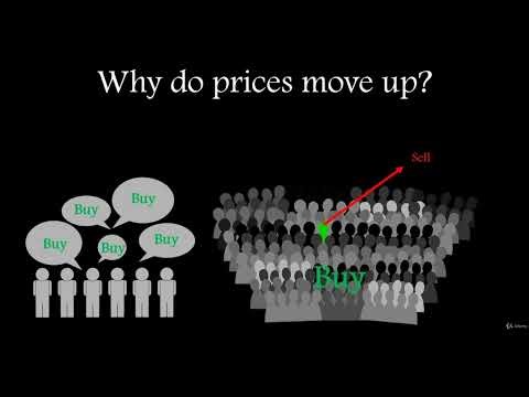 Risk Management & Position Sizing in Trading - Part 3
