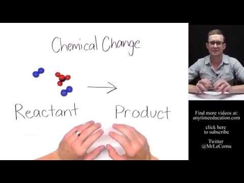 Physical vs. Chemical Changes
