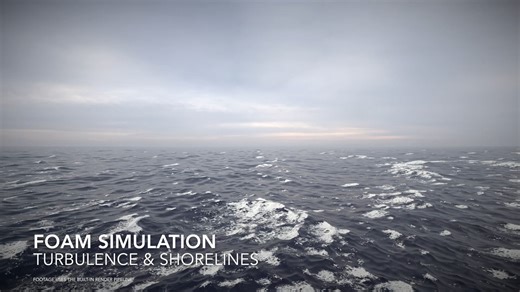 Unity插件 – 水面湖泊海洋系统 Crest Water 4 HDRP (Ocean, Rivers & Lakes)