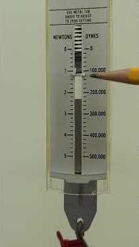 Reading a Spring Scale